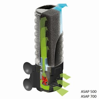 Aquael Innenfilter ASAP 700 / 100 - 250 L